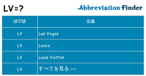 LV の意味？.